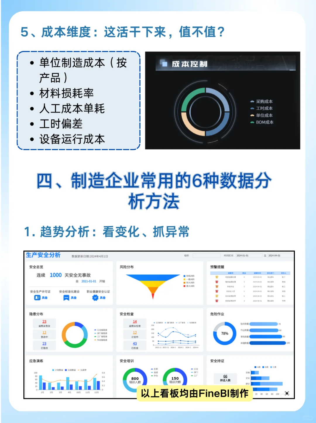 生产制造业如何数据分析 核心维度+关键指标