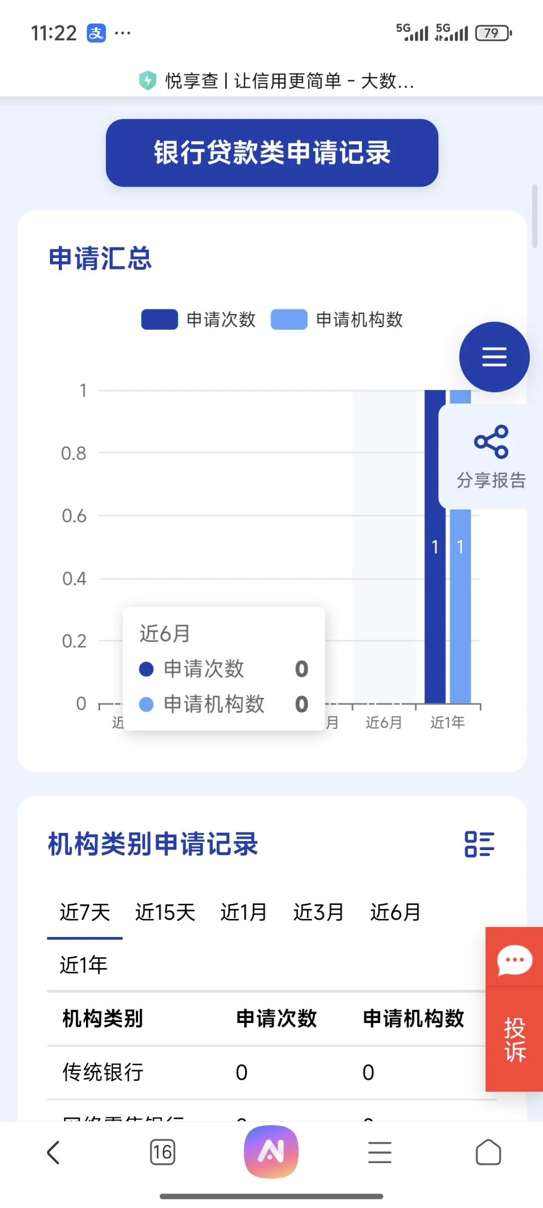 查询大数据被骗