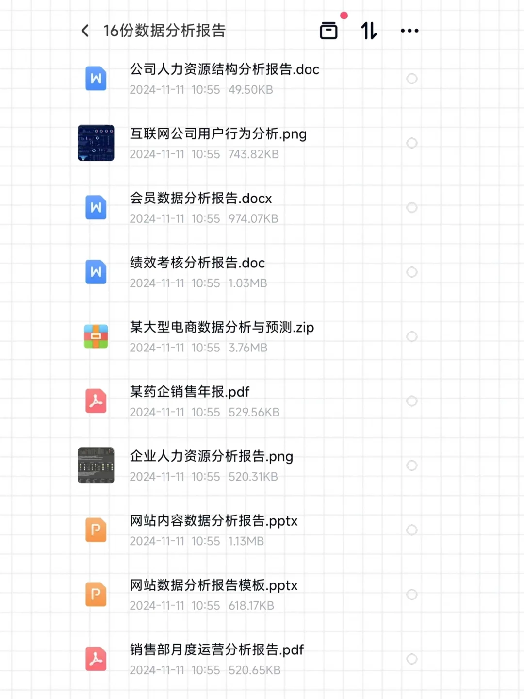 必看👀13份数据分析报告，秒变数分高手！