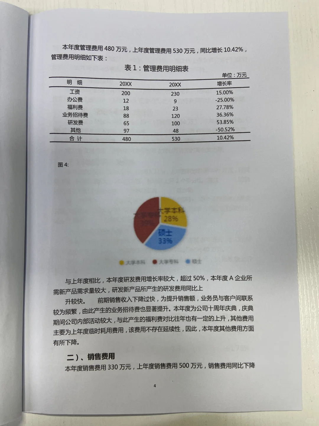 真的是第一次看到这么漂亮的财务分析报告