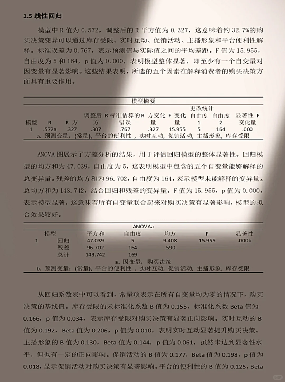 🎓导：这才是标准的spss问卷分析格式☺️