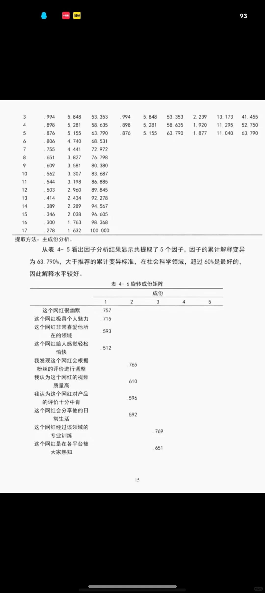 这简直是标准的spss数据分析报告