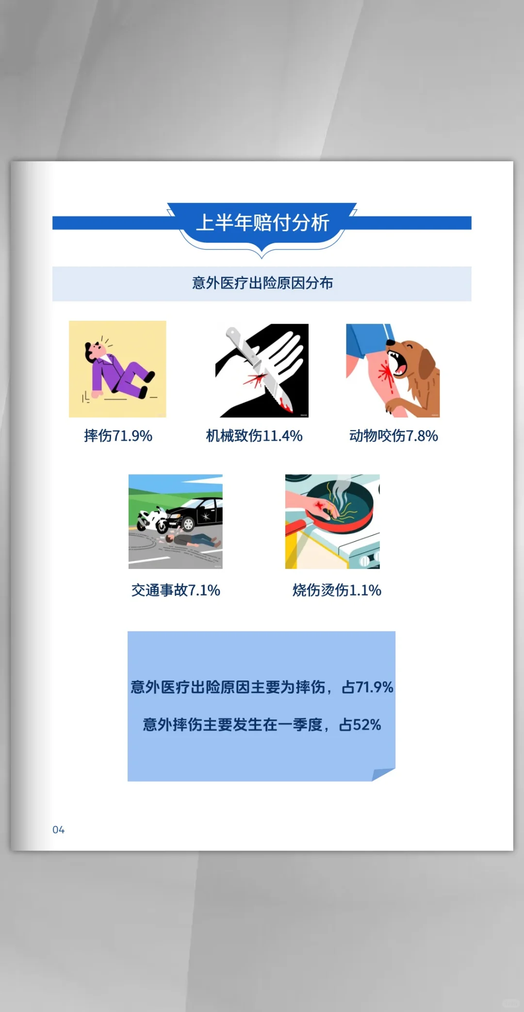 中国人寿2025年上半年理赔报告
