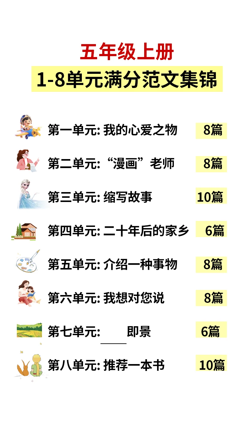   五年级上册 1-8单元满分💯范文集锦