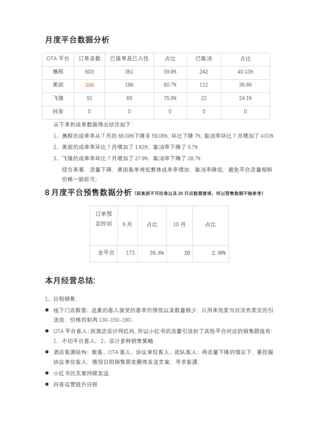 浅浅发布一下运营报告，浅浅学习，点赞关注