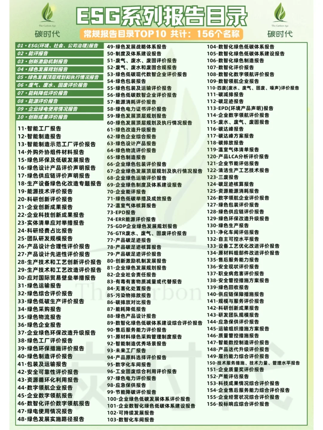绿色报告