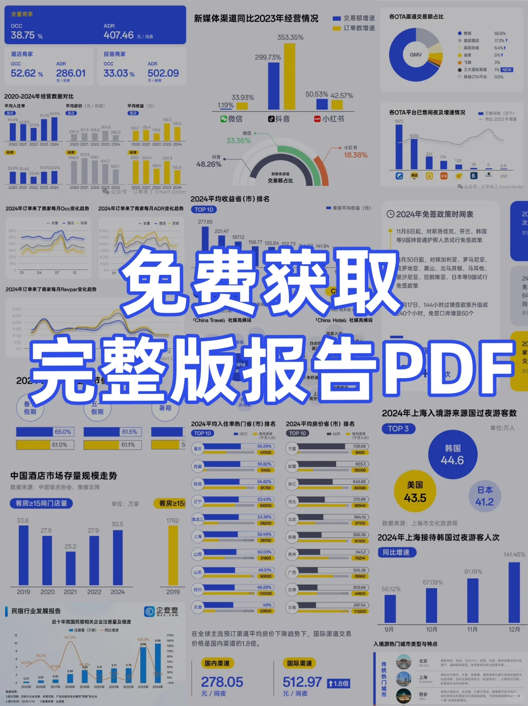 报告分享|2024酒店民宿行业数据发布（完整版