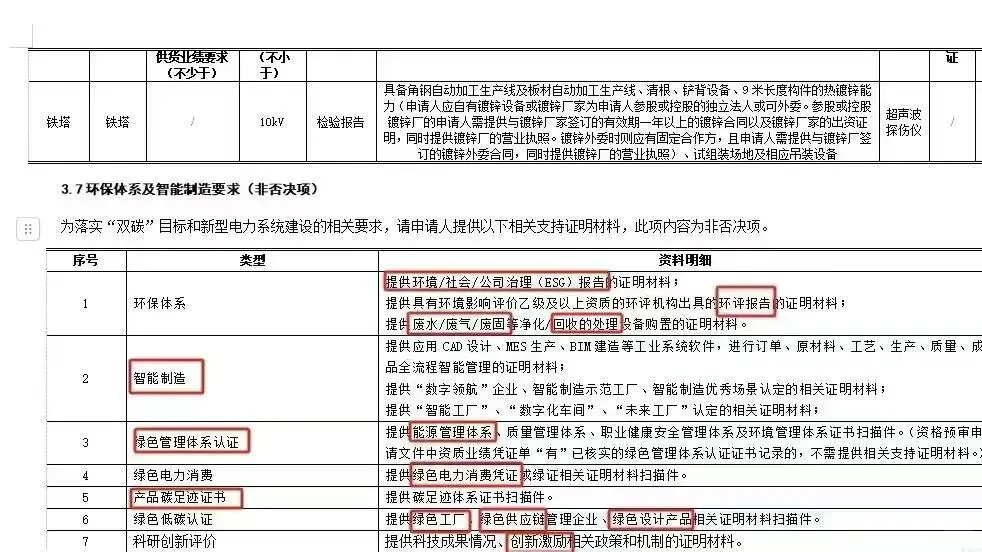 绿色报告怎么办理？
