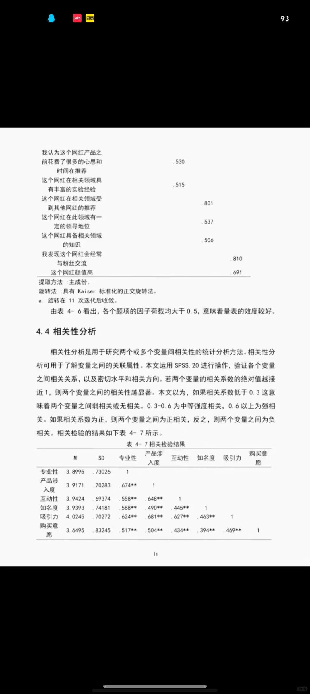 这简直是标准的spss数据分析报告