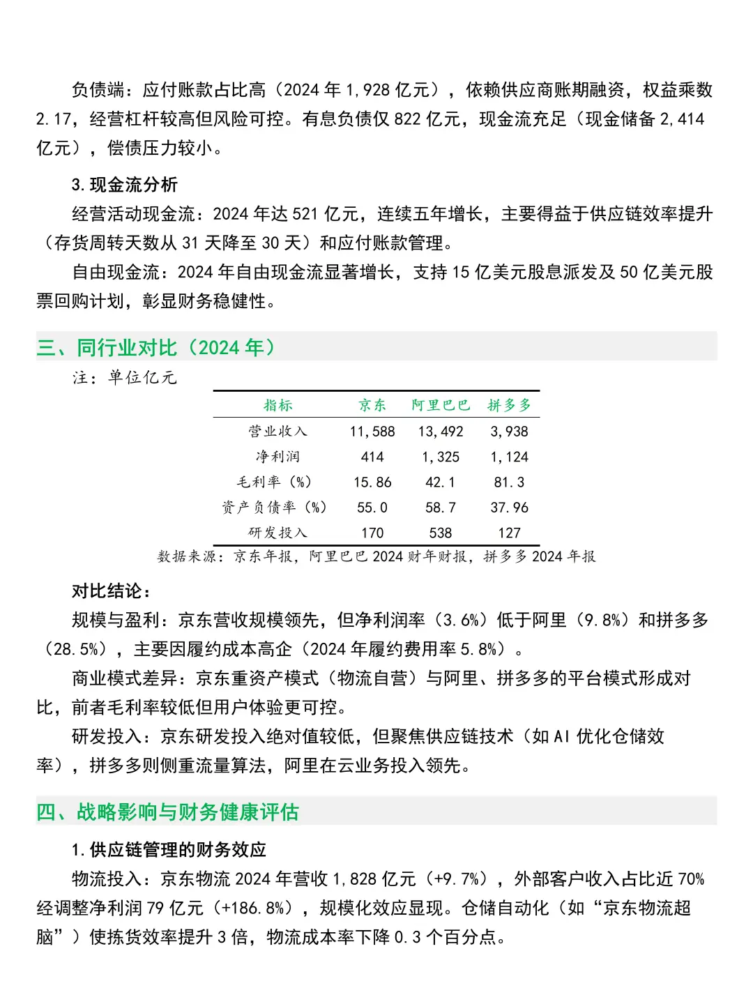 京东集团 2020-2024 年财务分析报告