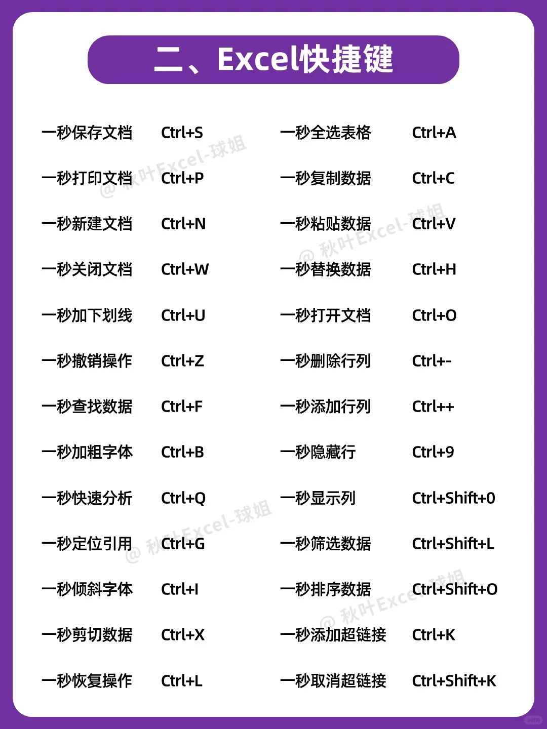 坚持一个月，你的Excel水平会很牛🔥