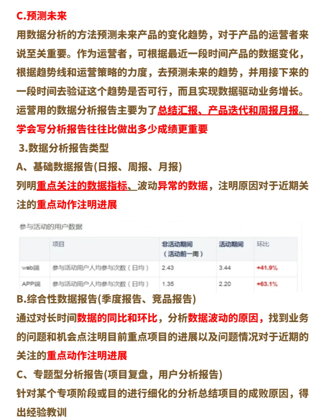 运营人几分钟怎么写好满分的数据分析报告