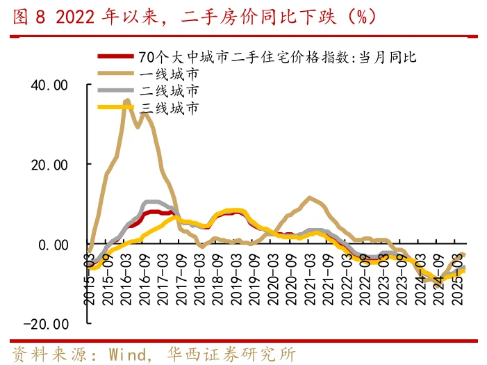券商研报 | A股步入慢牛新周期