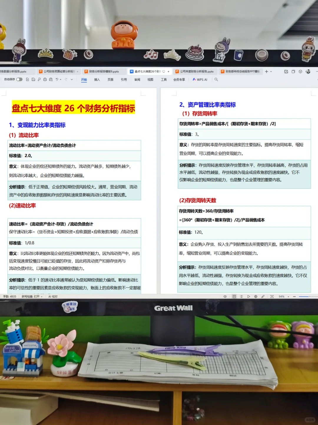 还是头一次见到这么漂亮的财务分析报告，新