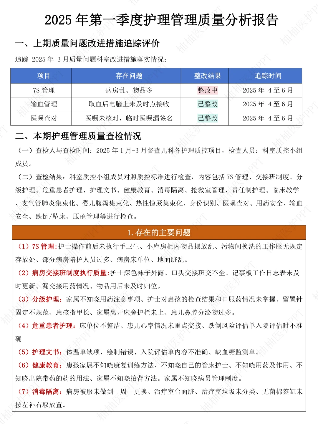 这才是领导想要看到的护理管理质量分析报告