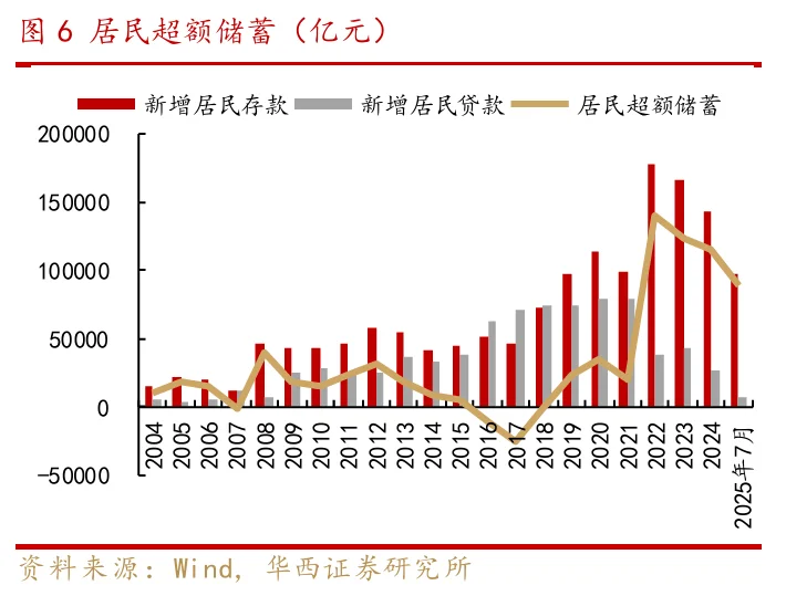 券商研报 | A股步入慢牛新周期