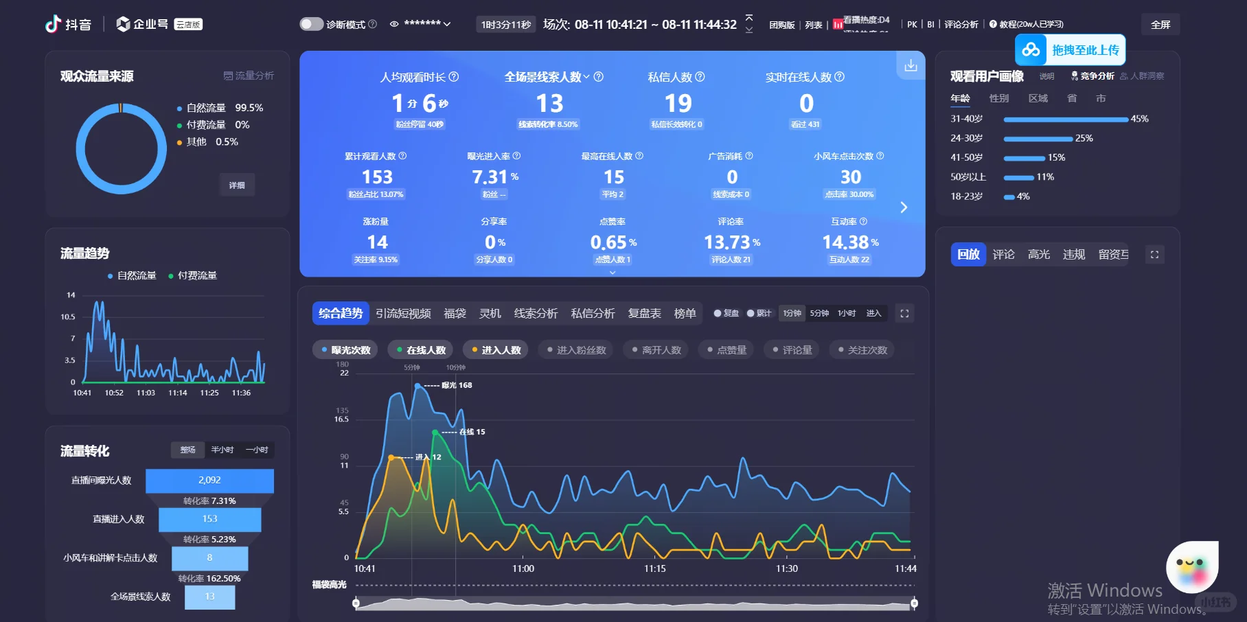 一起晒晒今天直播数据！