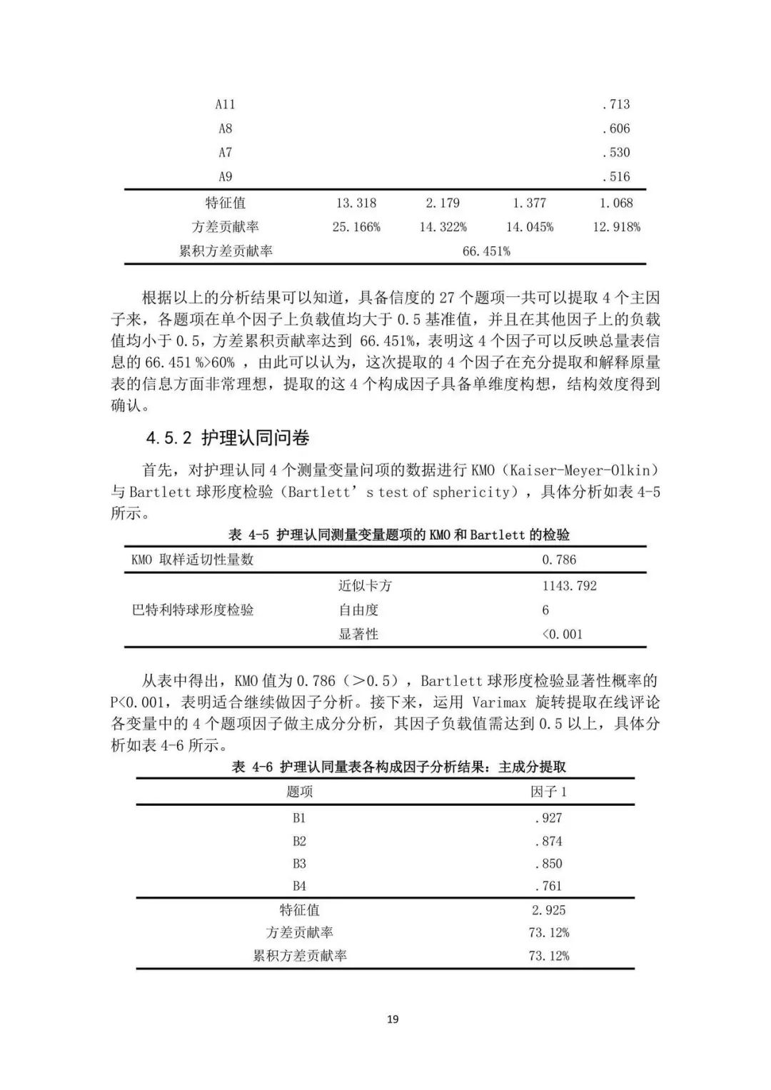 SPSS数据分析真心不难，一次通过