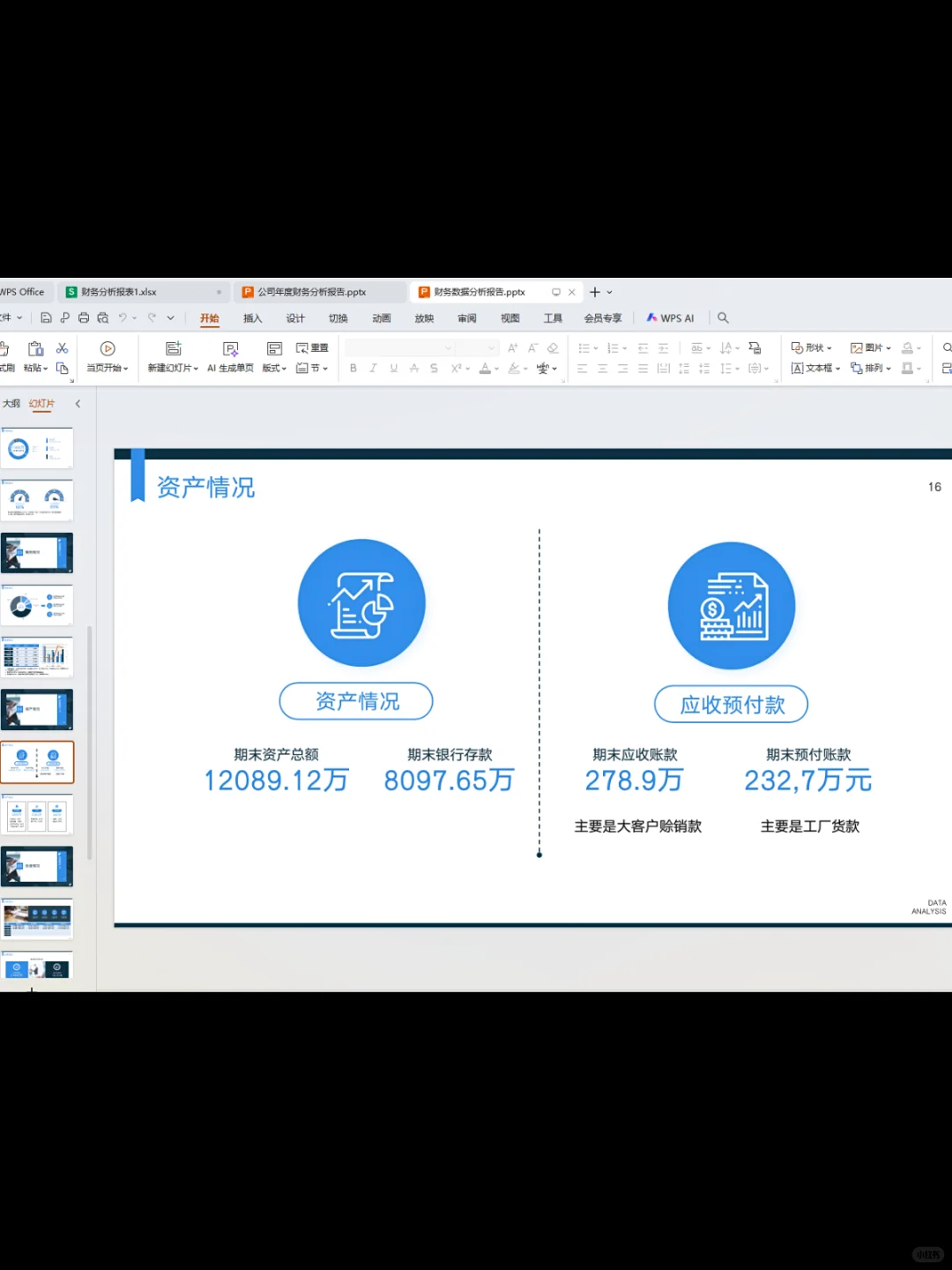 原来这才是老板喜欢的财务分析报告，框架清
