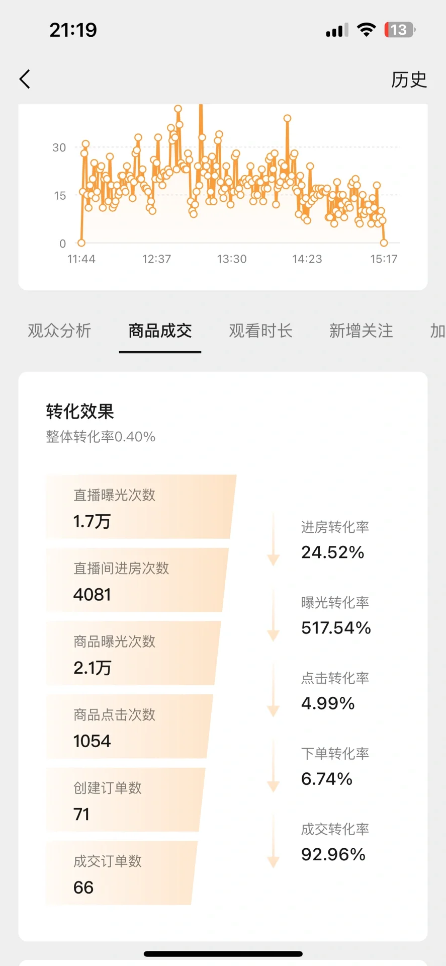 视频号起号直播记录