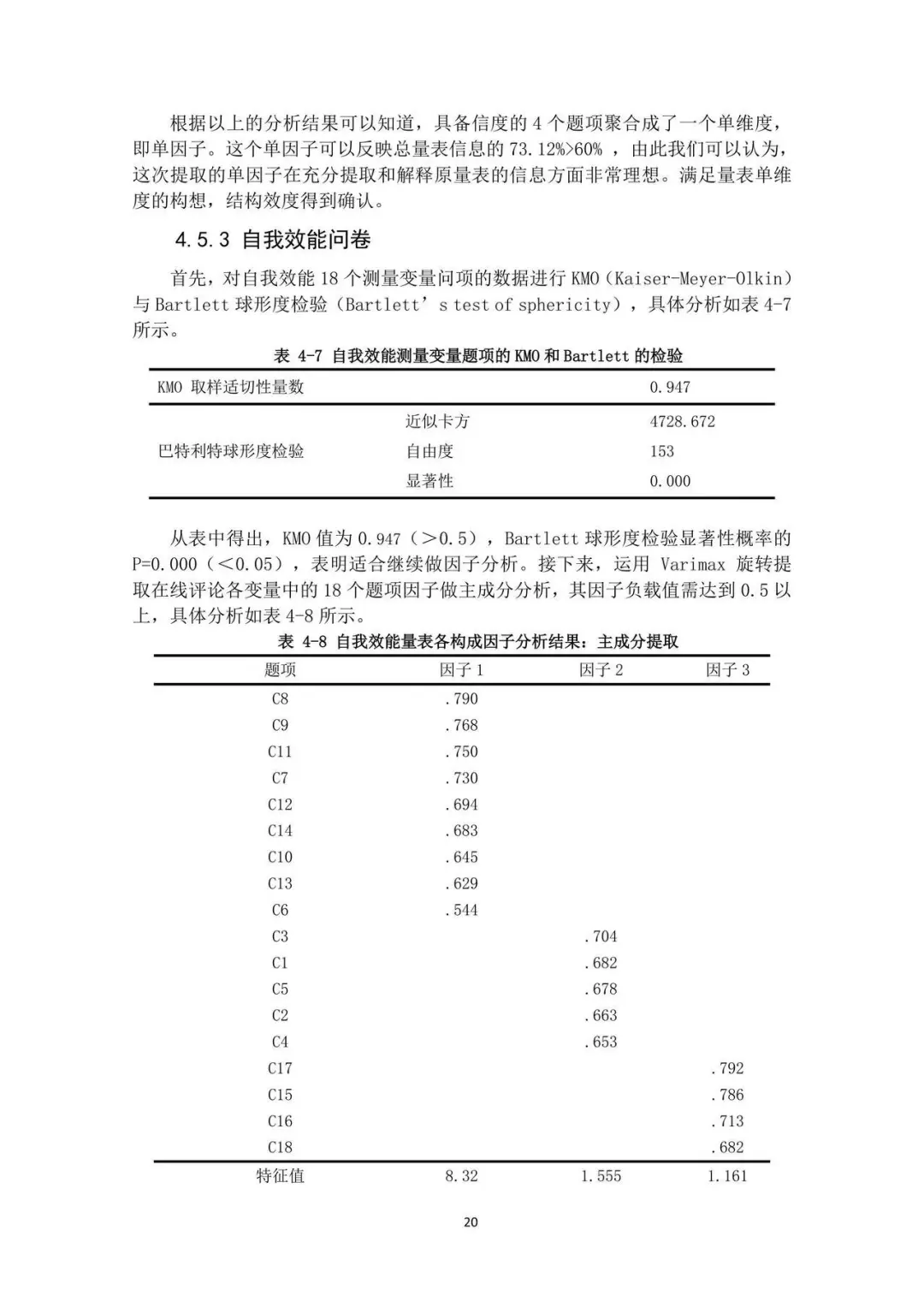 SPSS数据分析真心不难，一次通过