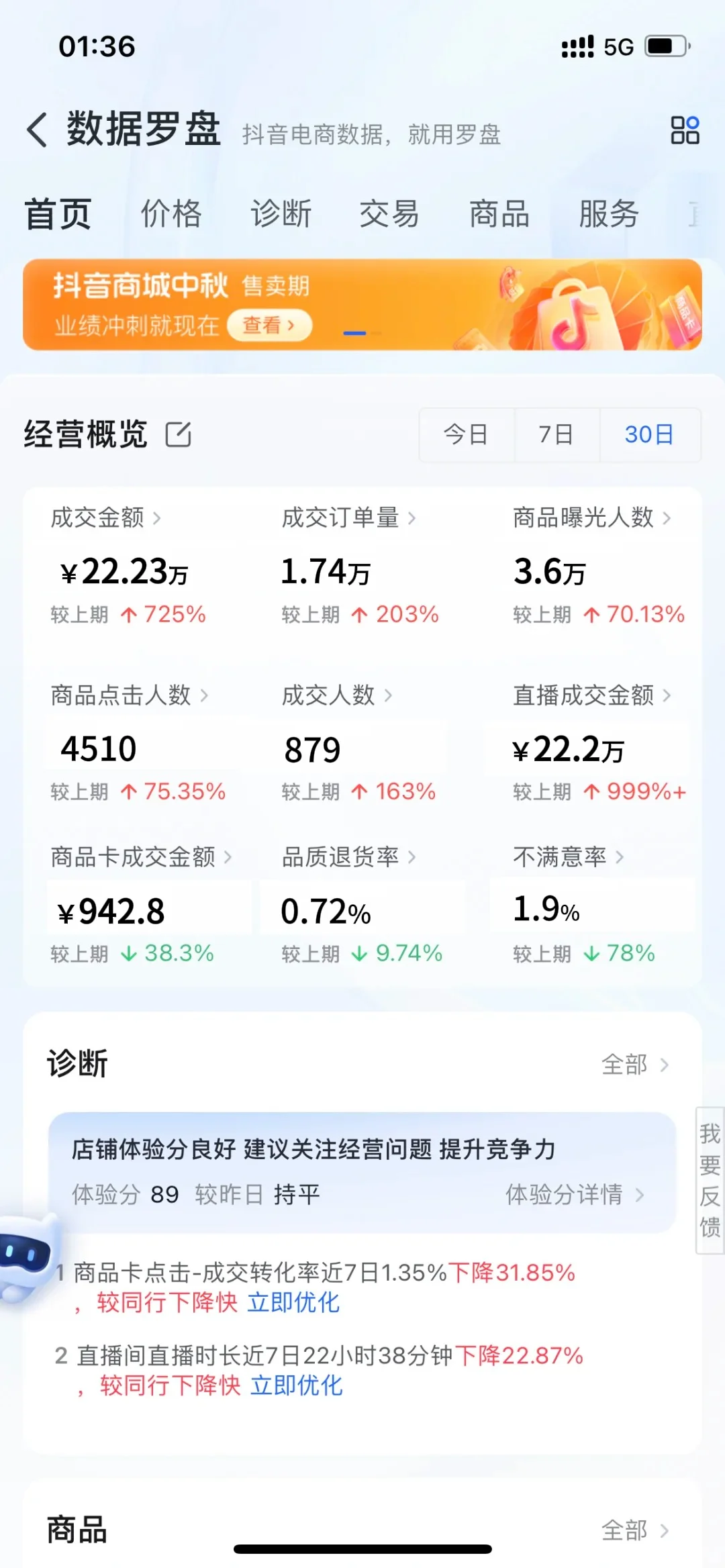 分享自己的创业数据