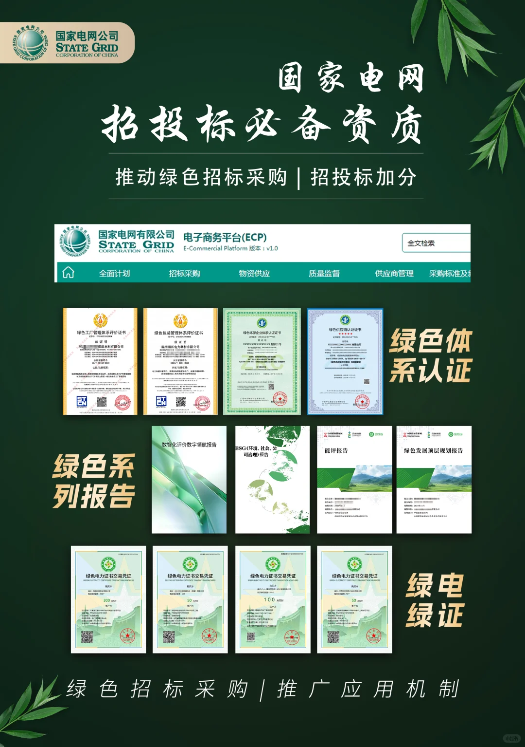 【专业绿色报告，助力国网招投标加分！】