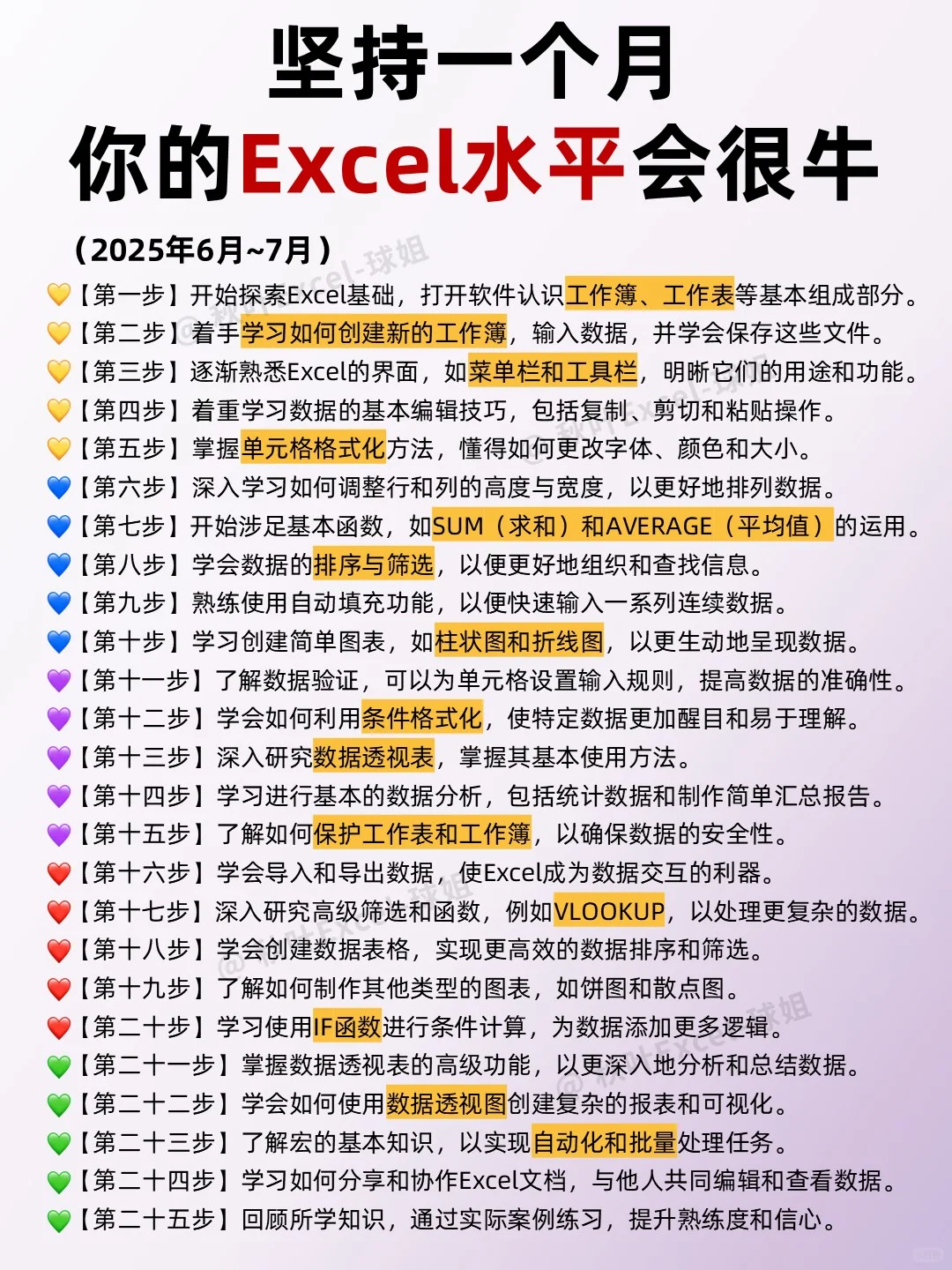 坚持一个月，你的Excel水平会很牛🔥