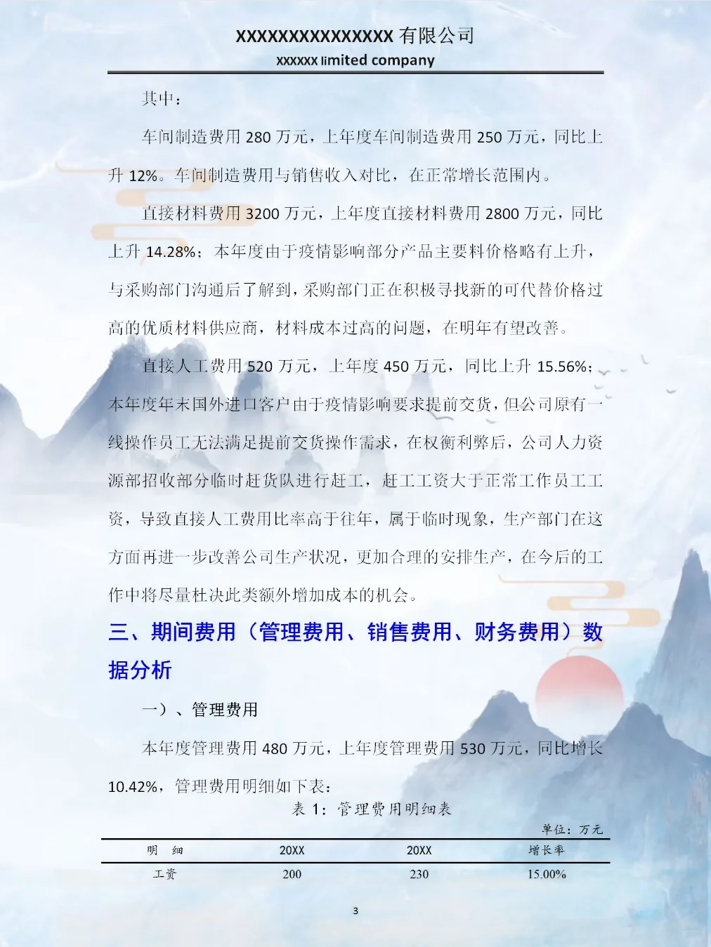 头一次看到这么漂亮的财.务数据分析报告！