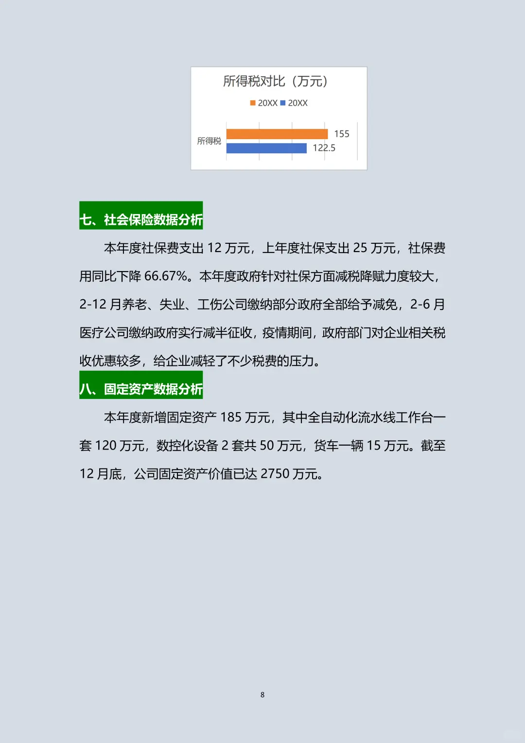 要鼠了😅为了做好这个财务分析报告🤡