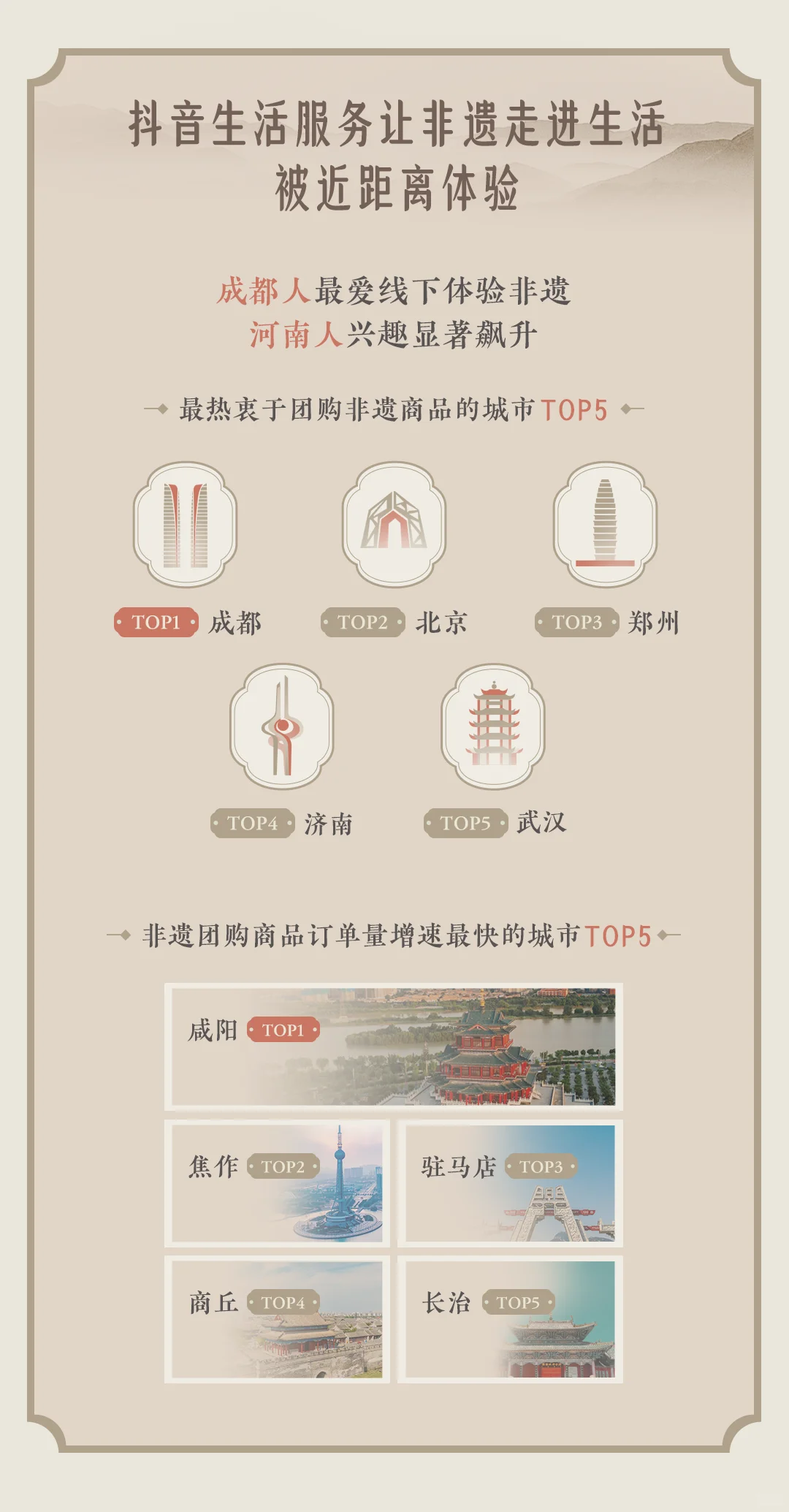 🌟2024非遗数据报告