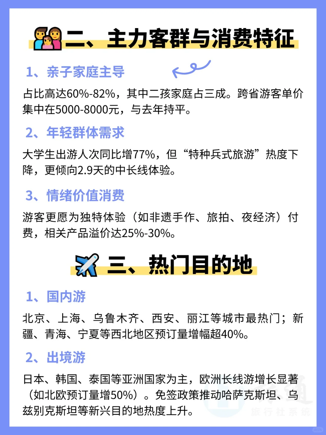 📊2025年暑期旅游市场核心数据速览
