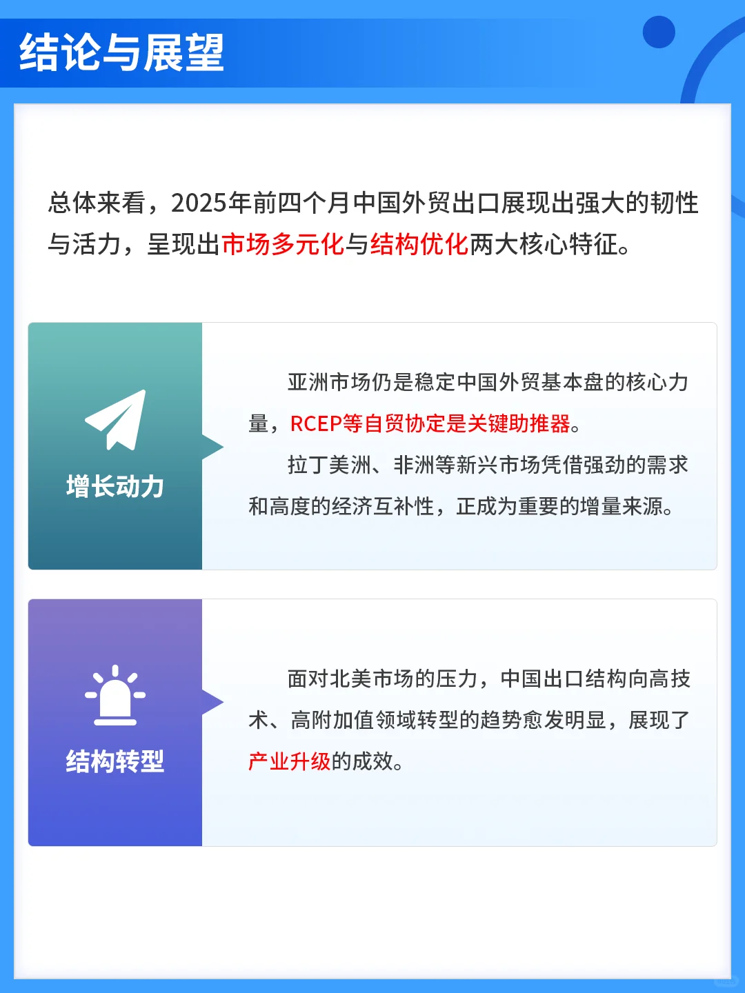 中国25年1-4月外贸出口形势分析报告