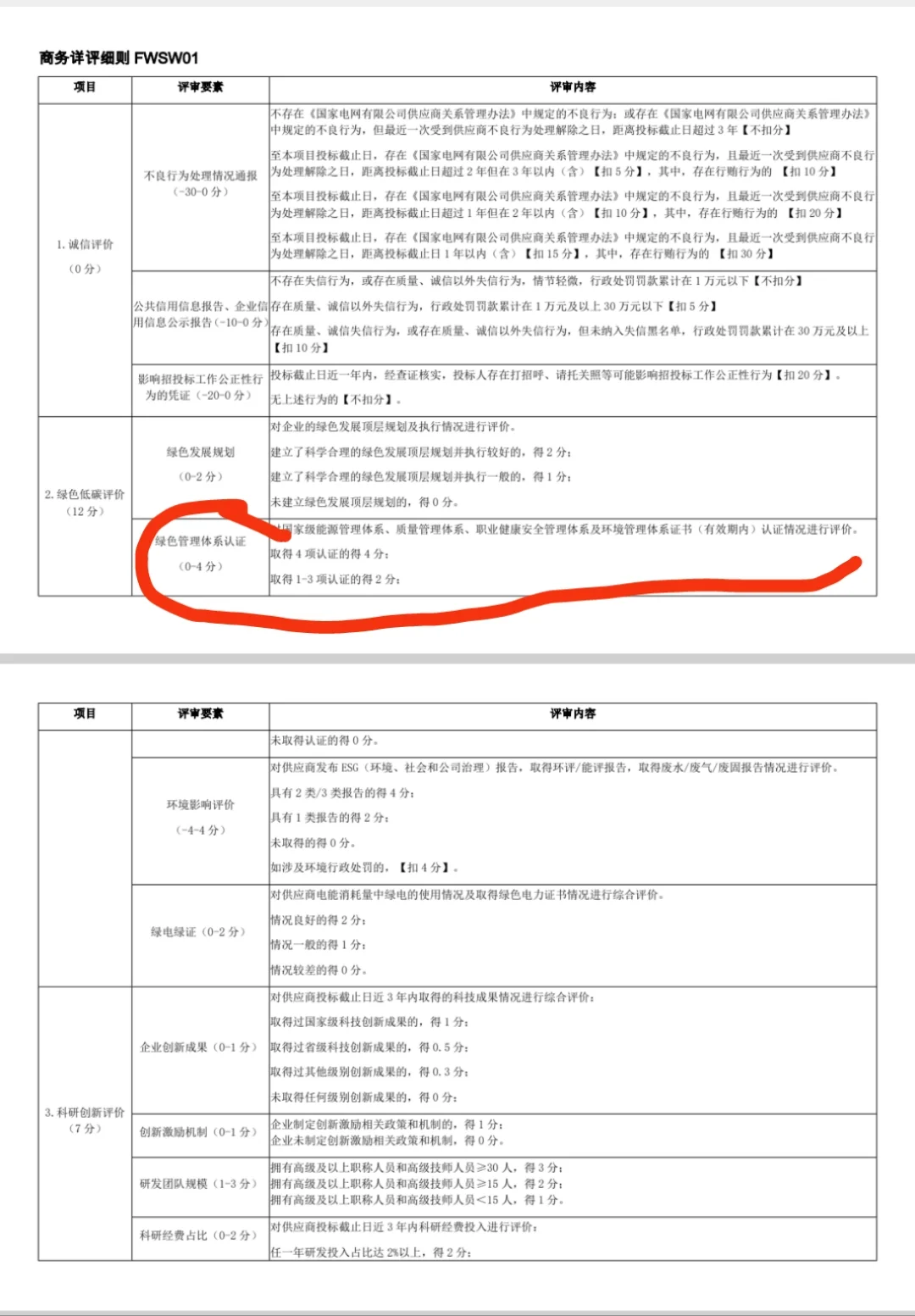 绿色报告怎么办理？