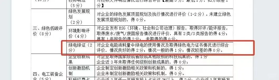 绿色报告怎么办理？