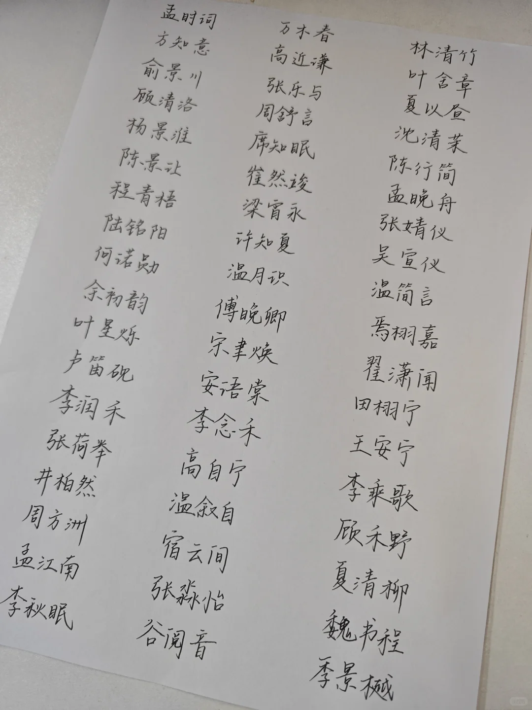 当老师那么多年，遇见的惊艳学生名字
