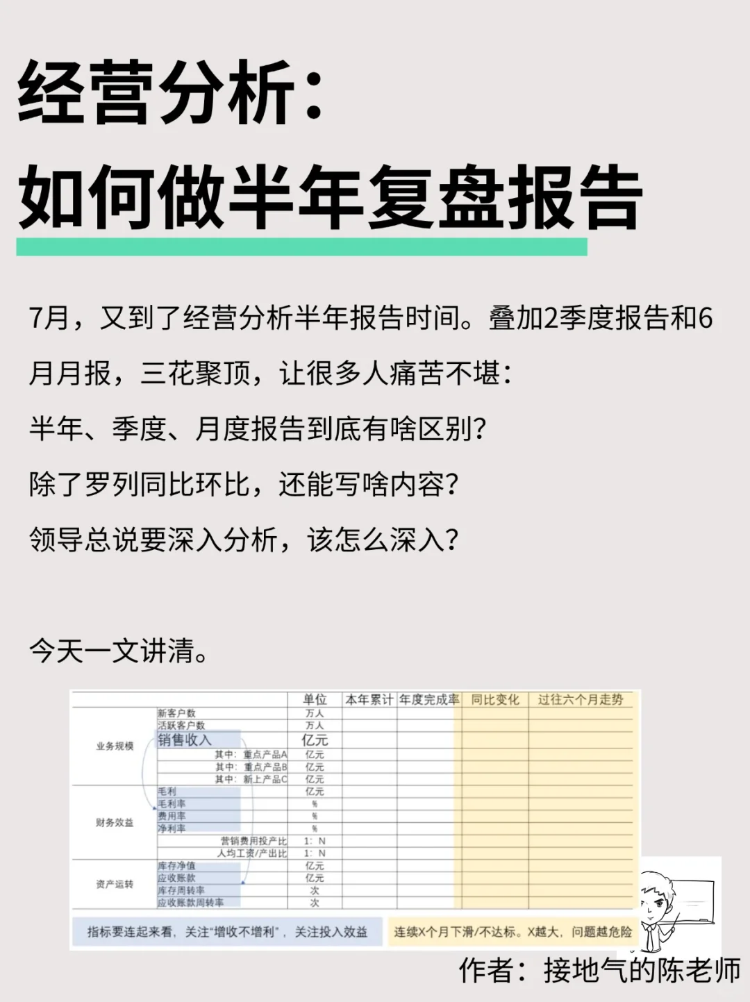 经营分析： 如何做半年复盘报告