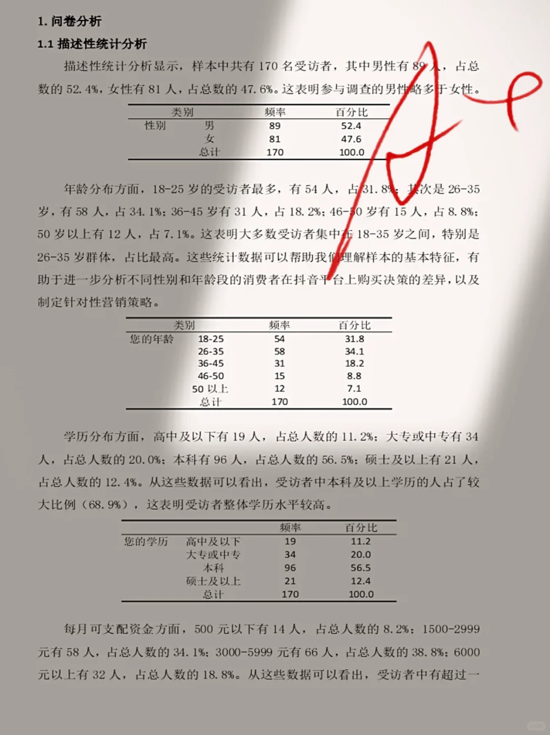 🎓导：这才是标准的spss问卷分析格式☺️