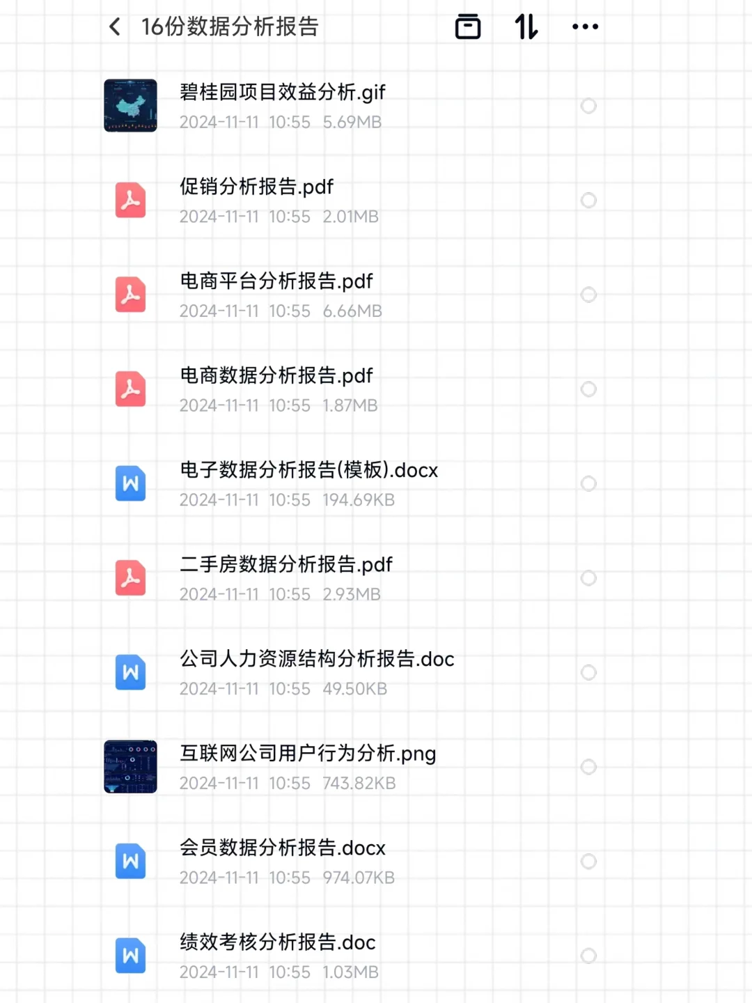 必看👀13份数据分析报告，秒变数分高手！