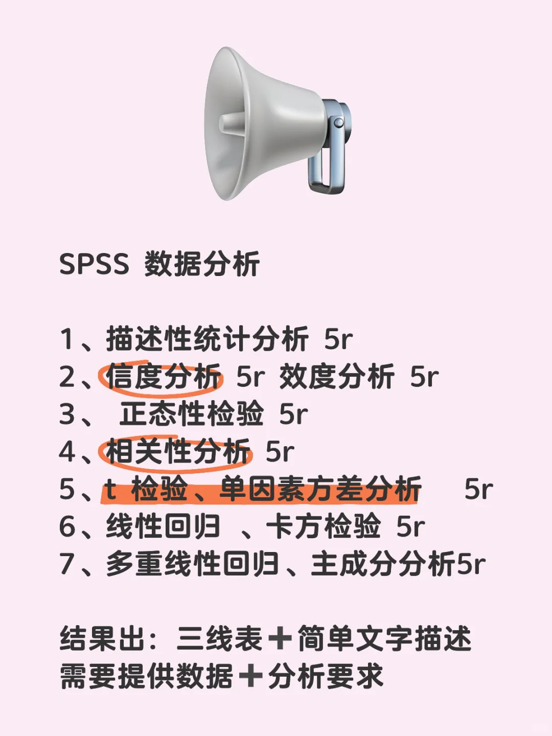 呜呜呜，spss都廉价到这个地步了吗？