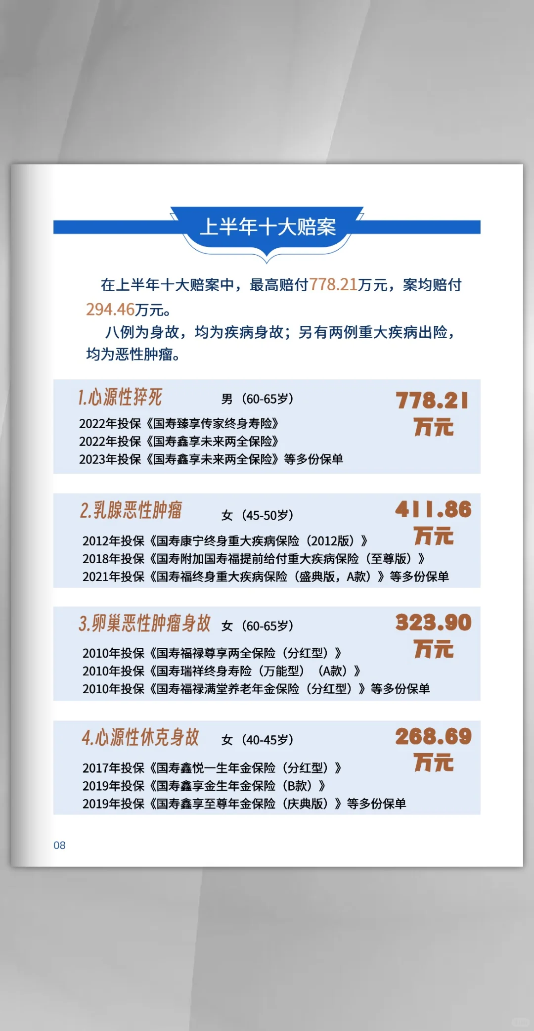 中国人寿2025年上半年理赔报告
