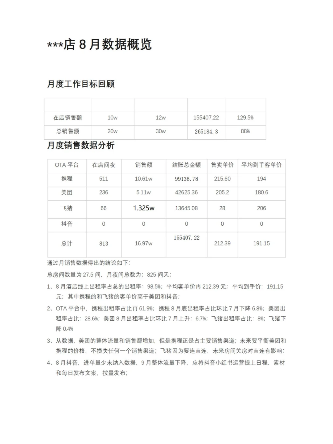 浅浅发布一下运营报告，浅浅学习，点赞关注
