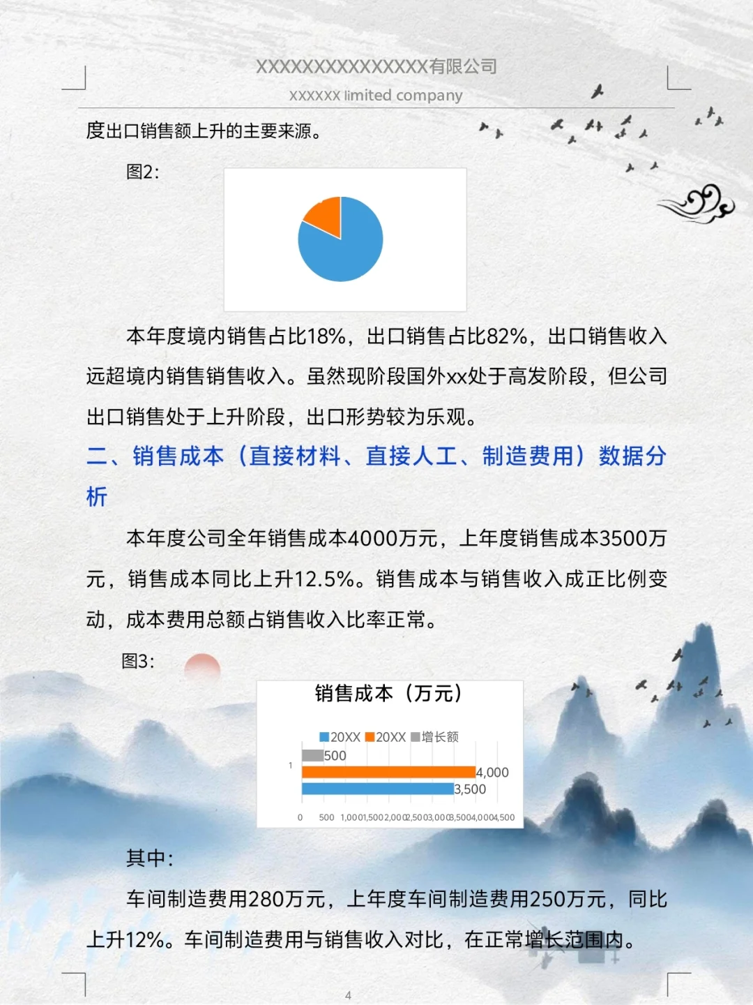 还是头一次见到这么漂亮的财务分析报告，新