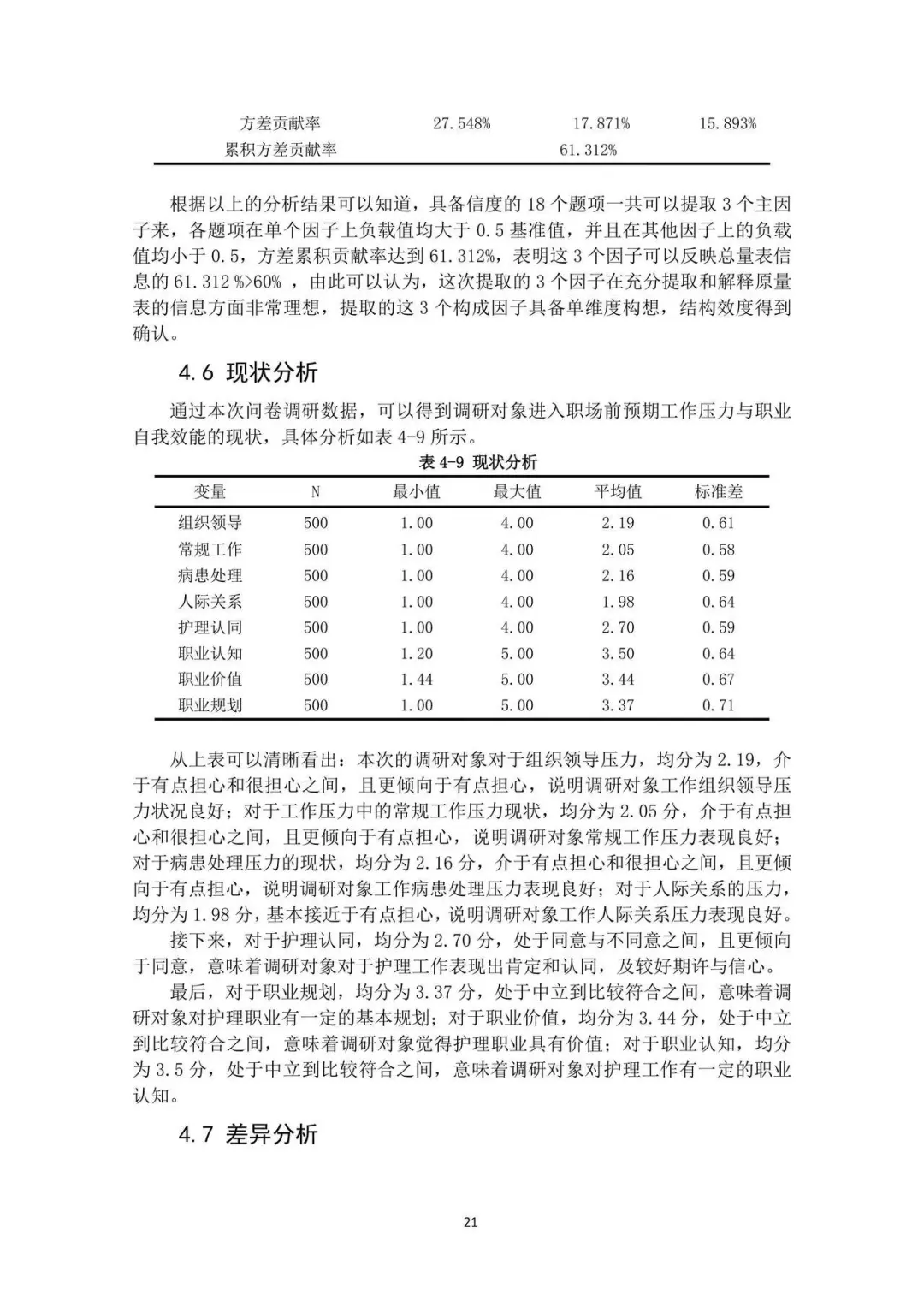 SPSS数据分析真心不难，一次通过