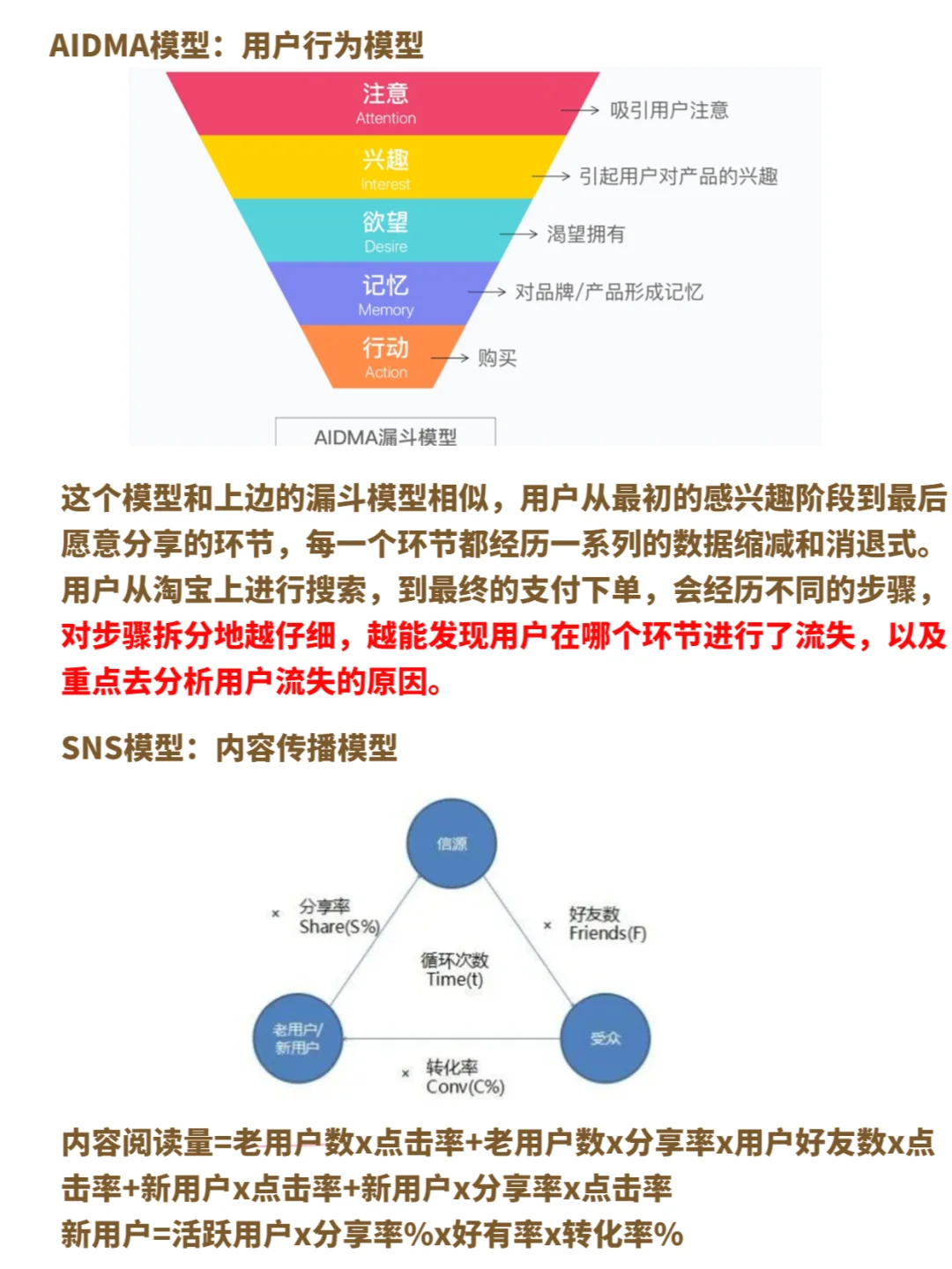 运营人几分钟怎么写好满分的数据分析报告