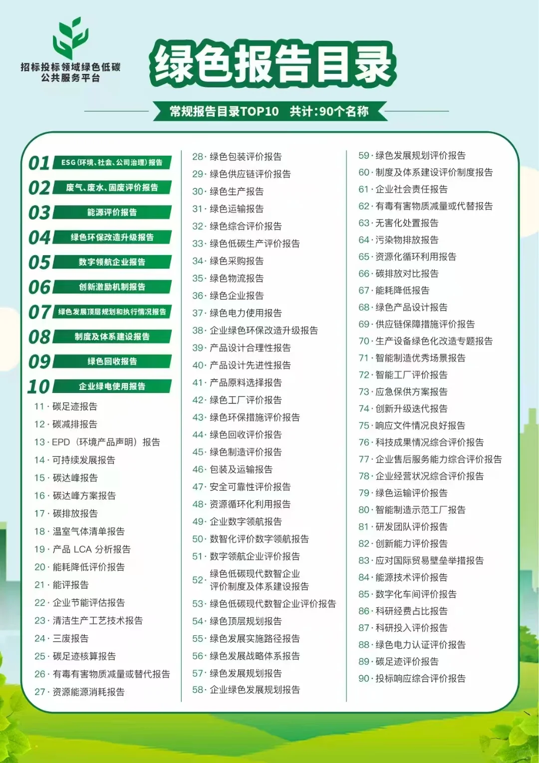 绿色报告