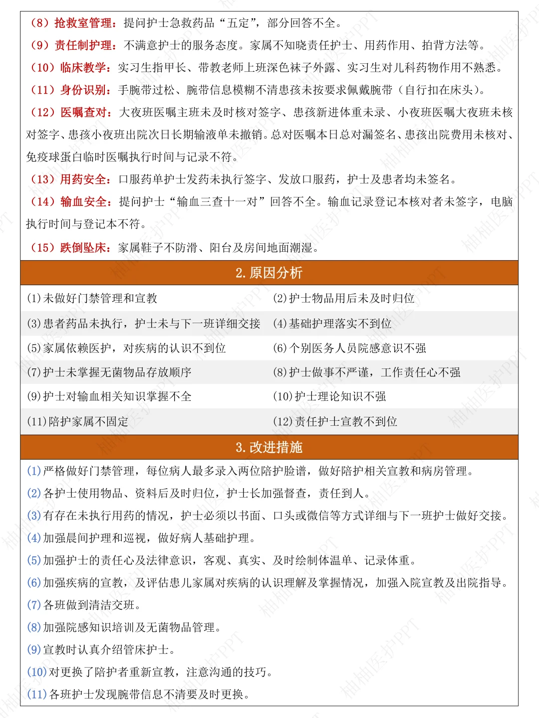 这才是领导想要看到的护理管理质量分析报告