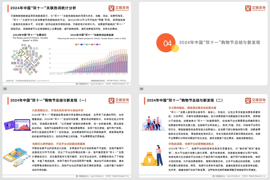2024年中国电商“双十一”消费大数据监测报告