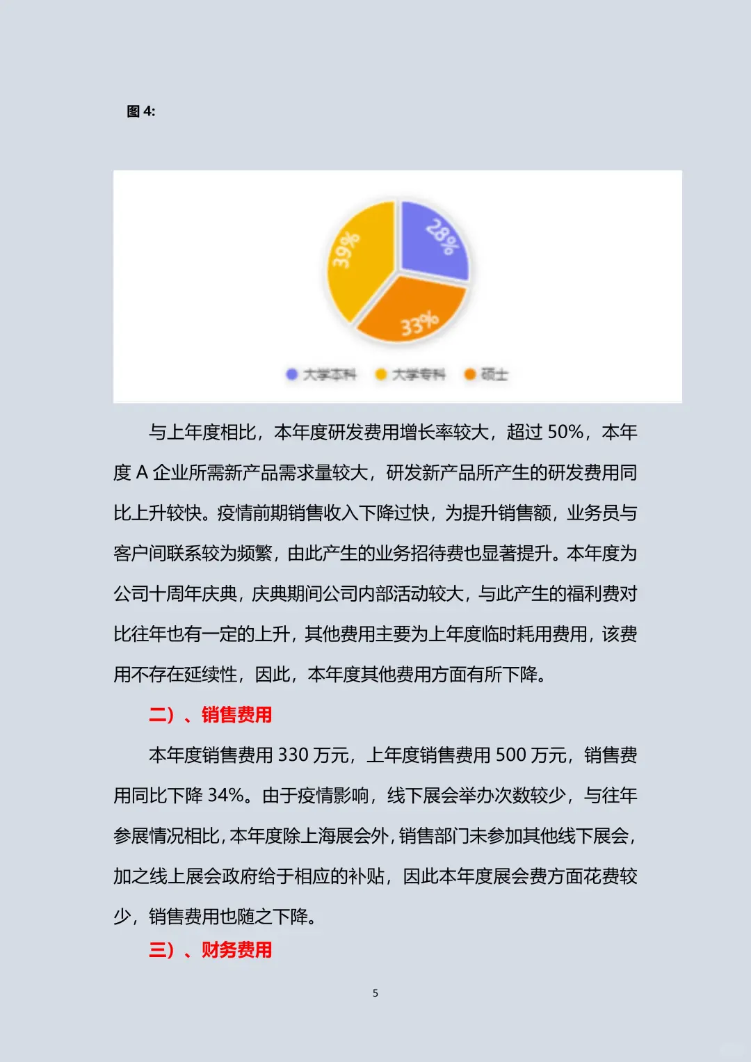 要鼠了😅为了做好这个财务分析报告🤡