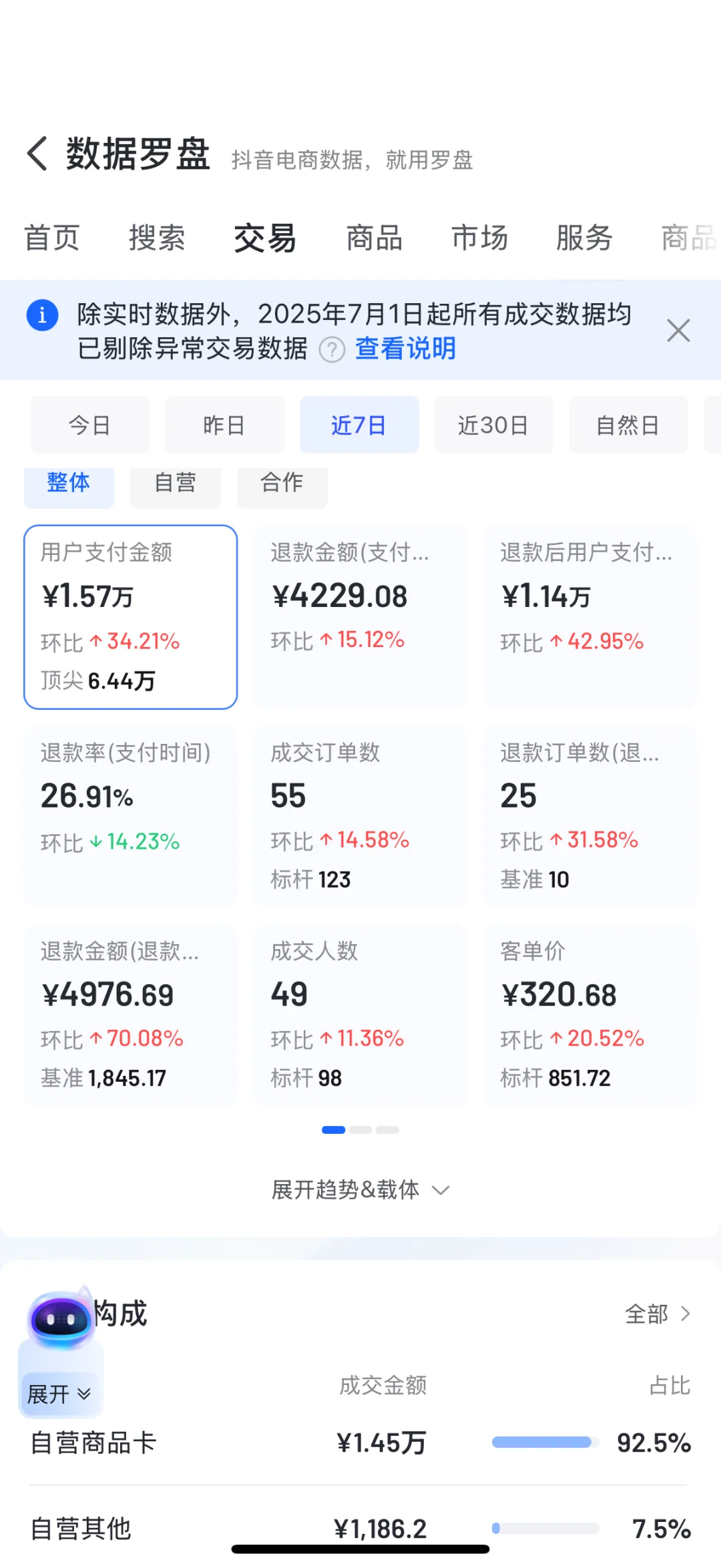 抖店创业